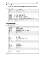 Предварительный просмотр 25 страницы ADLINK Technology LittleBoard 735 Reference Manual