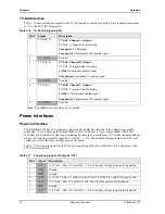 Предварительный просмотр 40 страницы ADLINK Technology LittleBoard 735 Reference Manual