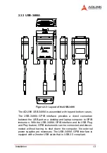 Предварительный просмотр 21 страницы ADLINK Technology LPCI-3488A Series User Manual