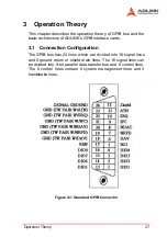 Предварительный просмотр 35 страницы ADLINK Technology LPCI-3488A Series User Manual