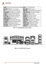 Предварительный просмотр 24 страницы ADLINK Technology M-302 User Manual