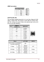 Предварительный просмотр 29 страницы ADLINK Technology M-302 User Manual