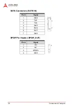 Предварительный просмотр 38 страницы ADLINK Technology M-302 User Manual