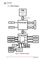 Предварительный просмотр 20 страницы ADLINK Technology M-322 User Manual