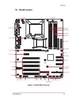 Предварительный просмотр 23 страницы ADLINK Technology M-322 User Manual