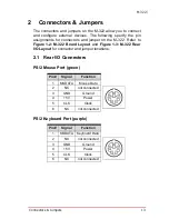 Предварительный просмотр 27 страницы ADLINK Technology M-322 User Manual