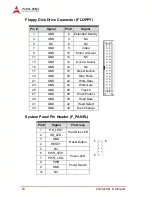 Предварительный просмотр 34 страницы ADLINK Technology M-322 User Manual