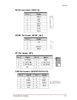 Предварительный просмотр 37 страницы ADLINK Technology M-322 User Manual