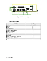 Предварительный просмотр 10 страницы ADLINK Technology M-855 Series User Manual