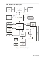 Предварительный просмотр 11 страницы ADLINK Technology M-855 Series User Manual