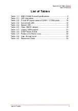 Preview for 5 page of ADLINK Technology Matrix MXE-5000 Series User Manual