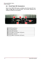 Preview for 16 page of ADLINK Technology Matrix MXE-5000 Series User Manual