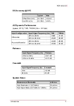 Preview for 21 page of ADLINK Technology MCM-100 User Manual