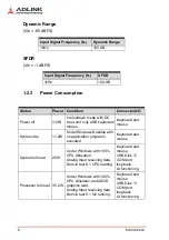 Preview for 22 page of ADLINK Technology MCM-100 User Manual