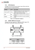 Preview for 30 page of ADLINK Technology MCM-100 User Manual