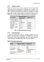 Preview for 53 page of ADLINK Technology MCM-100 User Manual