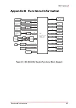 Preview for 101 page of ADLINK Technology MCM-100 User Manual