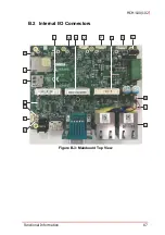 Preview for 103 page of ADLINK Technology MCM-100 User Manual