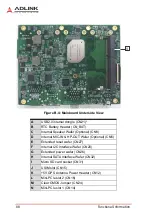 Preview for 104 page of ADLINK Technology MCM-100 User Manual