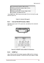 Preview for 105 page of ADLINK Technology MCM-100 User Manual