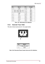 Preview for 109 page of ADLINK Technology MCM-100 User Manual