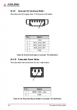 Preview for 110 page of ADLINK Technology MCM-100 User Manual