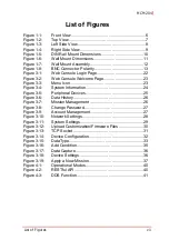 Предварительный просмотр 7 страницы ADLINK Technology MCM-204 User Manual