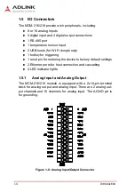 Предварительный просмотр 22 страницы ADLINK Technology MCM-216 User Manual