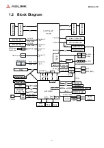 Предварительный просмотр 7 страницы ADLINK Technology MECS-6110 User Manual