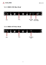 Предварительный просмотр 9 страницы ADLINK Technology MECS-6110 User Manual