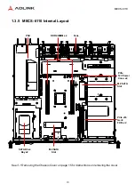 Предварительный просмотр 10 страницы ADLINK Technology MECS-6110 User Manual