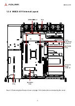 Предварительный просмотр 11 страницы ADLINK Technology MECS-6110 User Manual