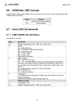 Предварительный просмотр 47 страницы ADLINK Technology MECS-6110 User Manual