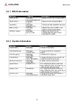 Предварительный просмотр 53 страницы ADLINK Technology MECS-6110 User Manual