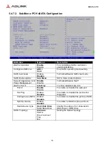 Предварительный просмотр 76 страницы ADLINK Technology MECS-6110 User Manual