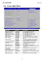 Предварительный просмотр 81 страницы ADLINK Technology MECS-6110 User Manual