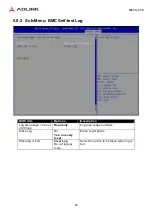 Предварительный просмотр 83 страницы ADLINK Technology MECS-6110 User Manual