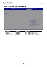 Предварительный просмотр 85 страницы ADLINK Technology MECS-6110 User Manual
