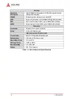 Preview for 16 page of ADLINK Technology MI-110 User Manual