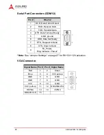 Preview for 28 page of ADLINK Technology MI-110 User Manual