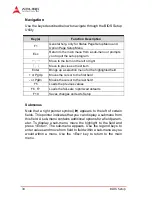 Preview for 46 page of ADLINK Technology MI-110 User Manual