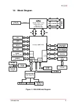 Preview for 17 page of ADLINK Technology MI-220 User Manual