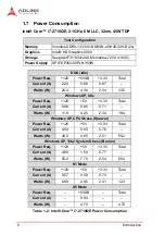 Preview for 20 page of ADLINK Technology MI-220 User Manual