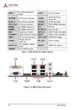 Preview for 22 page of ADLINK Technology MI-220 User Manual