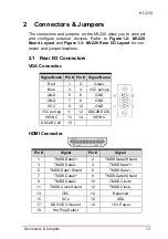 Preview for 25 page of ADLINK Technology MI-220 User Manual