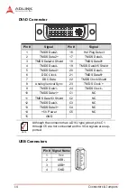 Preview for 26 page of ADLINK Technology MI-220 User Manual