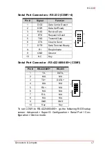 Preview for 29 page of ADLINK Technology MI-220 User Manual