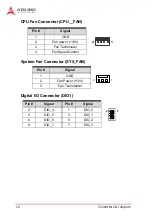 Preview for 30 page of ADLINK Technology MI-220 User Manual