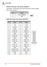 Preview for 32 page of ADLINK Technology MI-220 User Manual