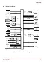 Preview for 13 page of ADLINK Technology miniBASE-10R User Manual